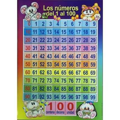 Láminas didácticas "LOS NÚMEROS DEL 1 AL 100" 50x70 cm