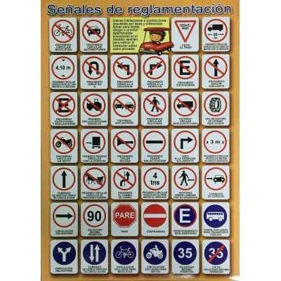 Láminas didácticas "SEÑALES DE REGLAMENTACIÓN" 50x70 cm