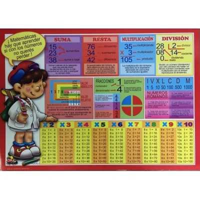 Láminas didácticas "MATEMÁTICA" 50x70 cm