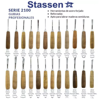 Gubia Profesional en U Perfil Recto (20) Stassen